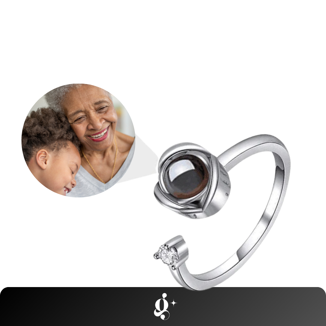 Personalized Photo Ring Memory