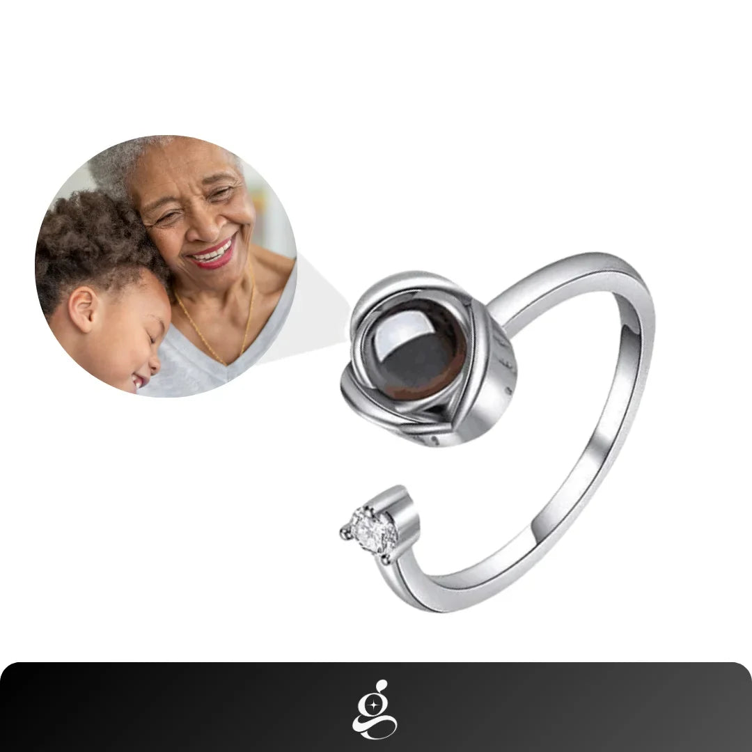 Personalized Photo Ring Memory